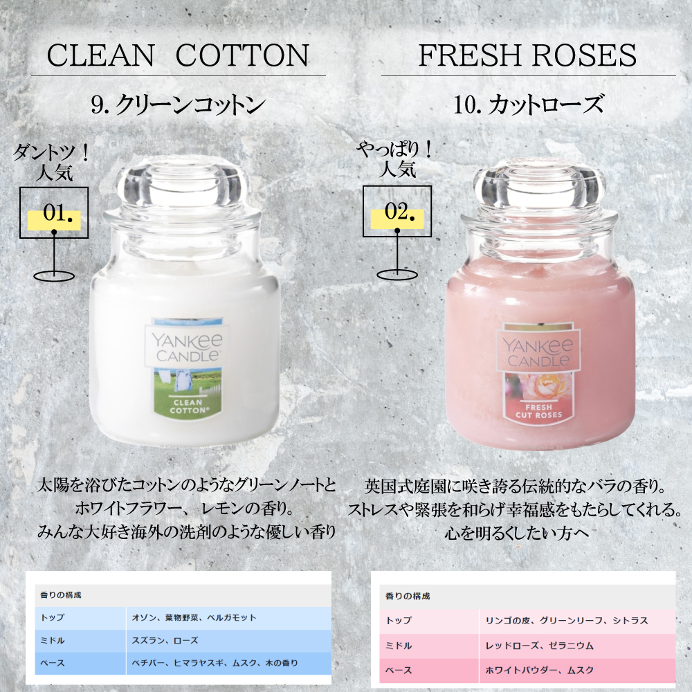 Klinta (クリンタ) マッサージキャンドル/アロマキャンドル90ml オレンジブロッサム＆ラベンダー /