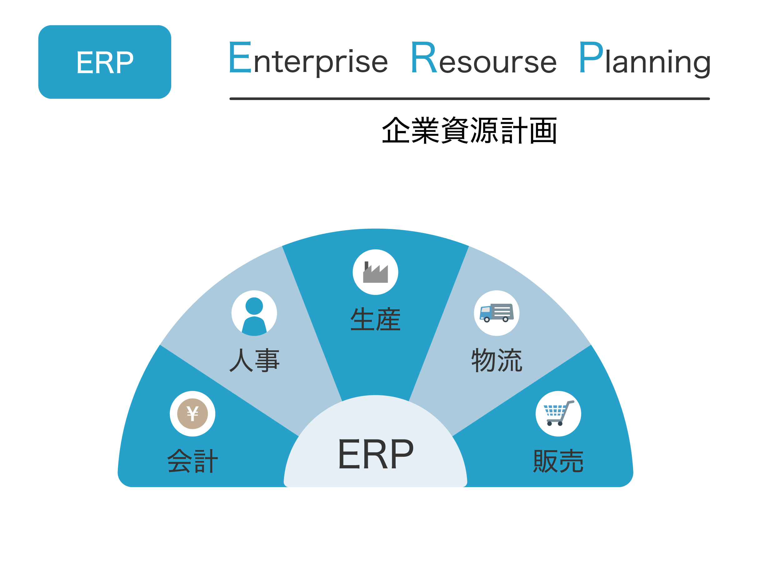 バックオフィス業務とは？ 職種と効率化手法についてニュース・レポート・コラムコンタクトセンター・BPOのアルティウスリンク株式会社