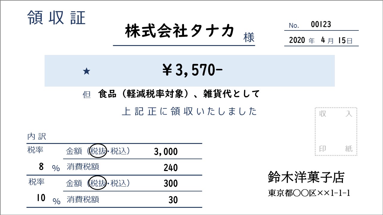 誰でも簡単に出来る領収書の書き方必ず書くべき6つの記載要件とは神の右