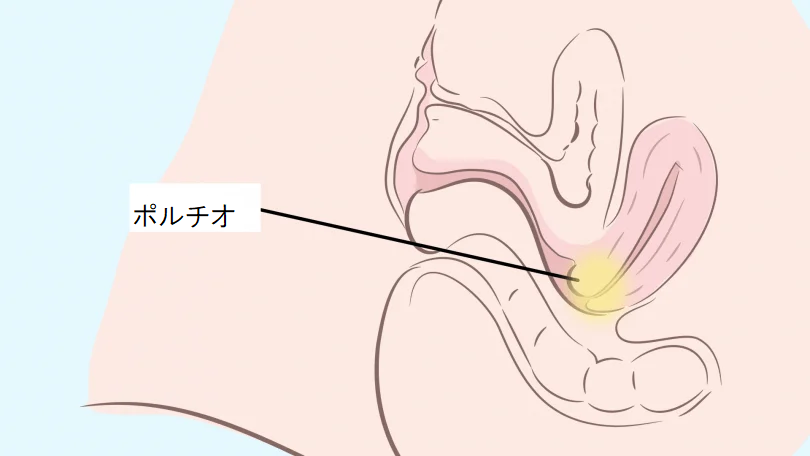 女性のオーガズム１２種類まとめ