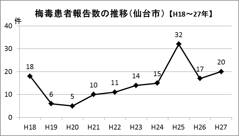 バニーコレクション金津園 - 金津園ソープ求人｜風俗求人なら【ココア求人】