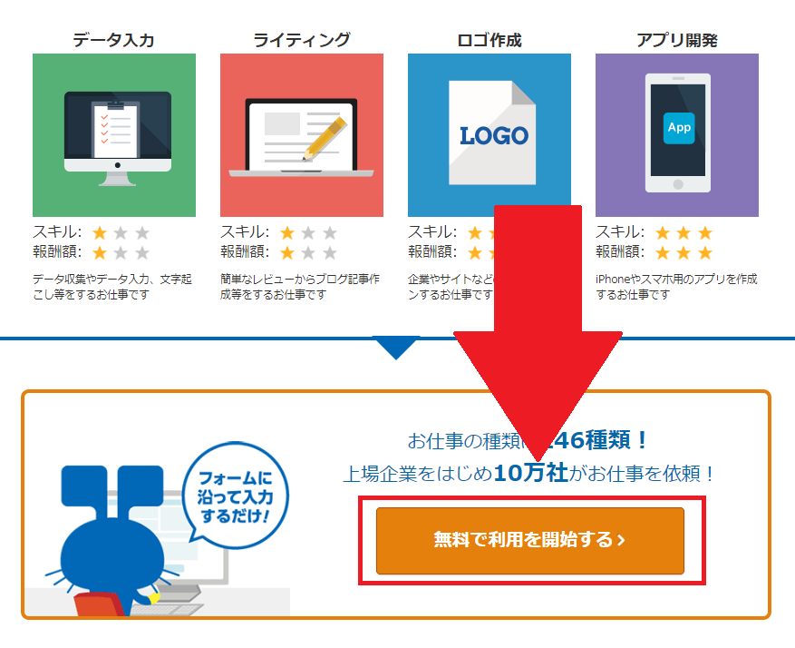 得意な仕事だけやる！Crowd Worksのスキル登録の紹介takuweb