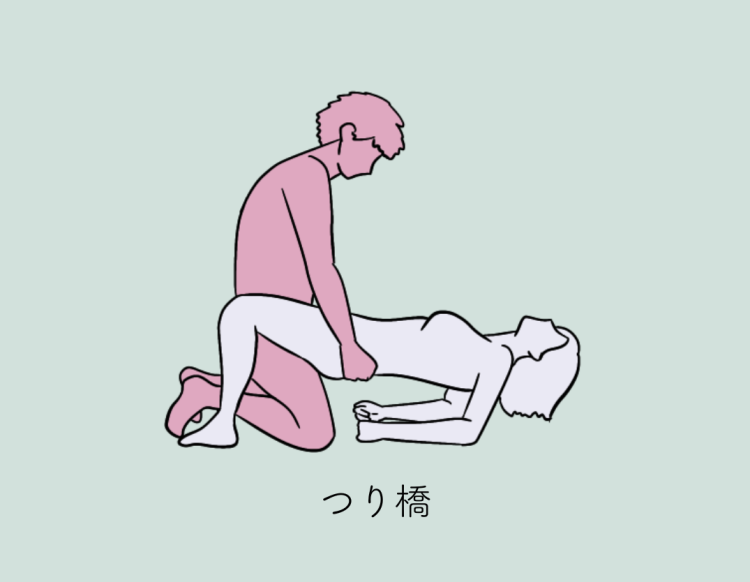 48手】セックスの四十八手 完全ガイド【体位画像あり】