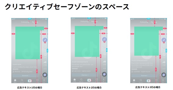 Meta広告のセーフゾーンを守ればCTRアップ！デザインのベストプラクティス