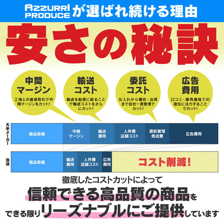 3代目 エスティマ】評判とユーザー口コミを徹底調査！ -