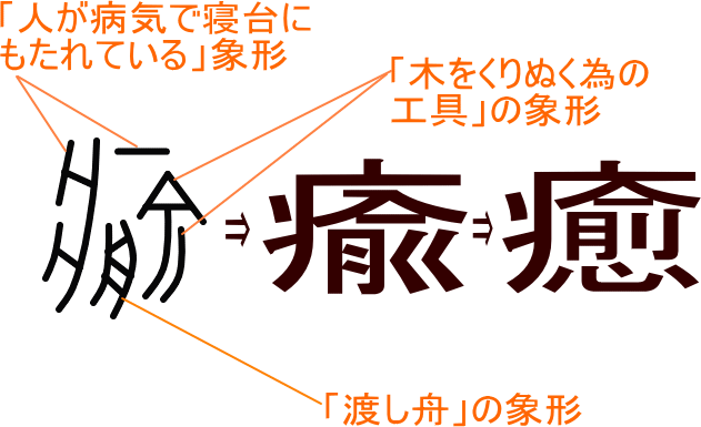 ドラマパラビ 癒されたい男｜主演：鈴木浩介｜テレビ東京