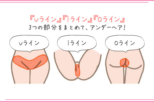 女性必見】パイパンってドン引き？ヤリマンと思われる？