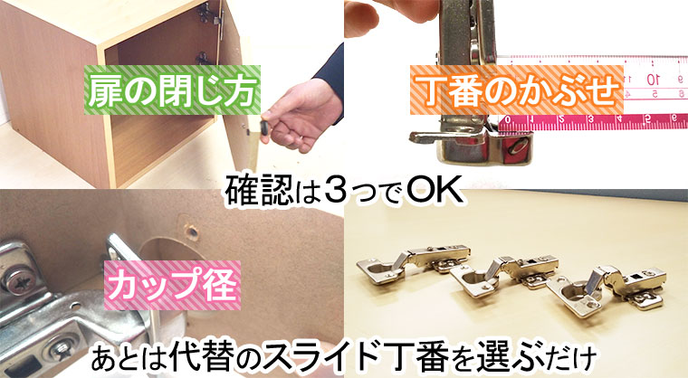 ドア丁番のサイズは127mm、102mm、89mmなど、半端な寸法が多いですが、何故ですか。また、丁番には多くのサイズが揃っていますが、ドアとの関係について教えてください。- 金物よくあるご質問