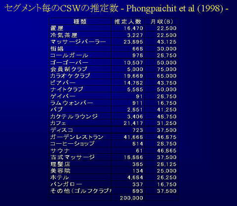 ピンサロはリスクまみれ！性病で痛い目を見た筆者が予防法を教えます - 逢いトークブログ