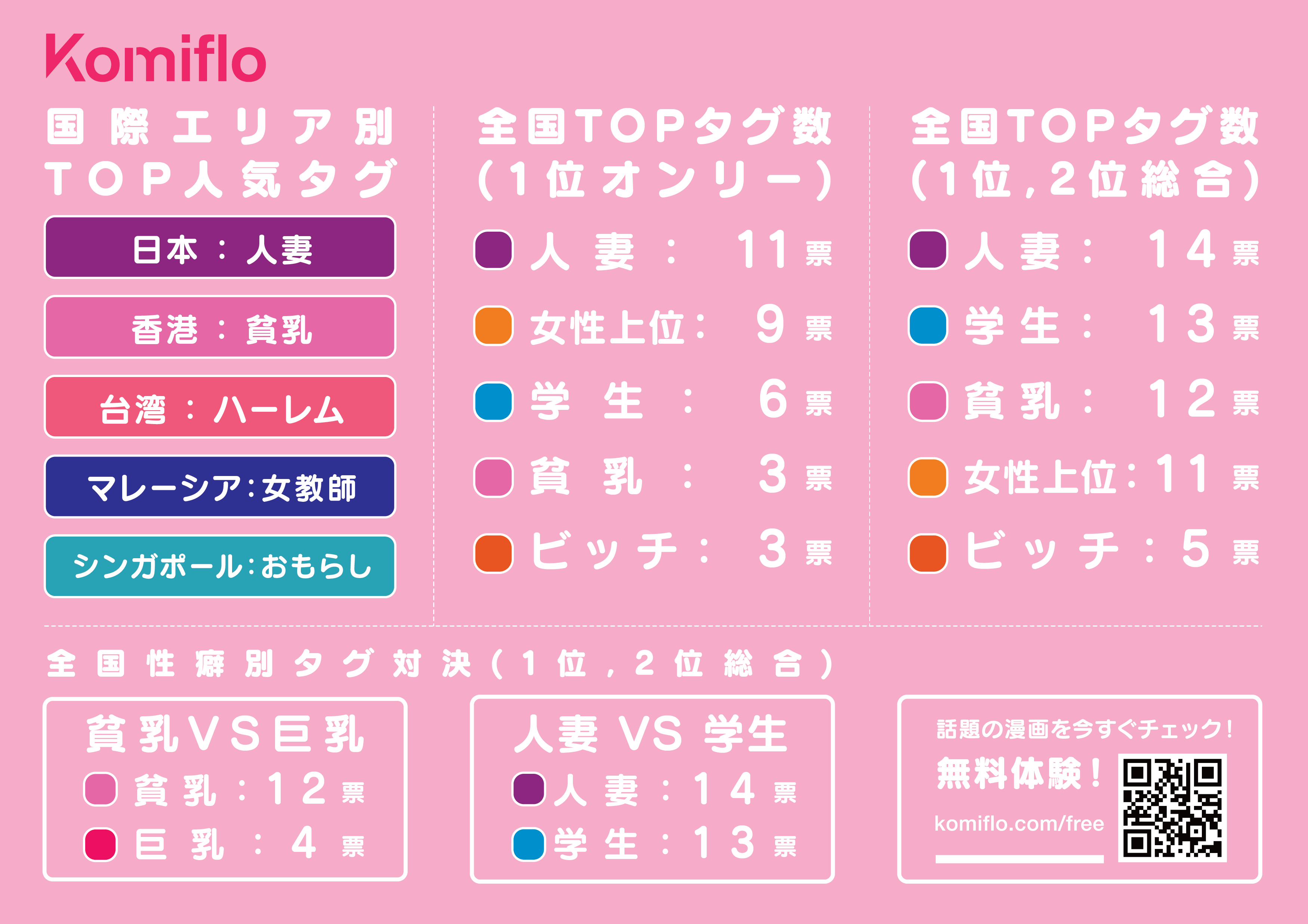 巨乳×婚活】巨乳VS貧乳⁉️調査から判明した驚愕の結果とは!?結婚したい婚活女子必見！（Youtube動画原稿）｜ビズ先生