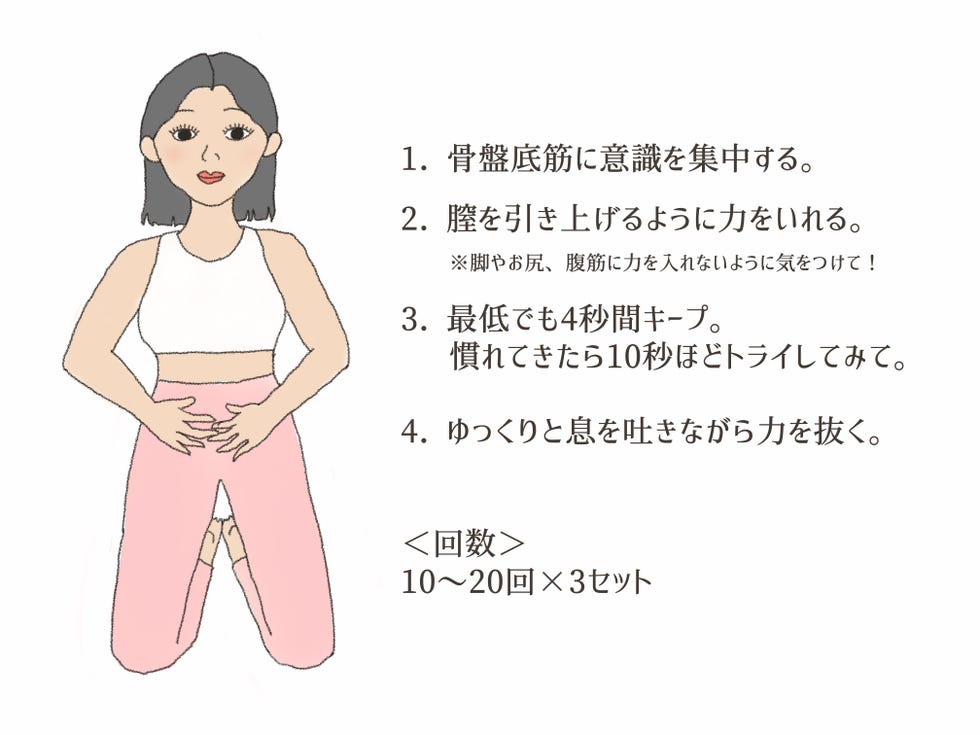 膣の締まりが悪くなった？原因と対策を知ろう | 美容外科・美容皮膚科ならラミュー・中央クリニック