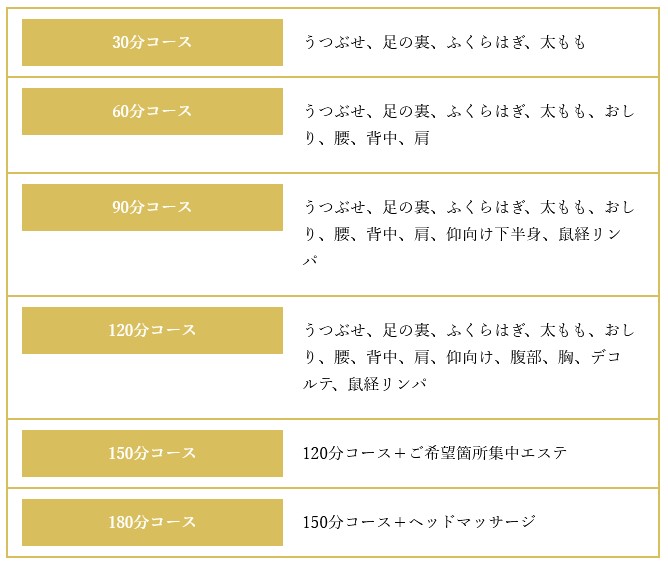 柏市】申し込みはいつまで？いま話題のグルテンフリー米粉スイーツ店「Fortuna Lusso」主催「夏休み親子で米粉パン」が開催されます！ |  号外NET