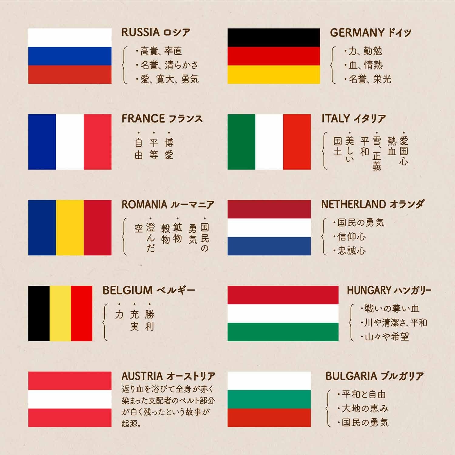 5分でわかるドイツ国旗の歴史！変遷や由来・意味をわかりやすく解説 - ページ 44 - Rinto