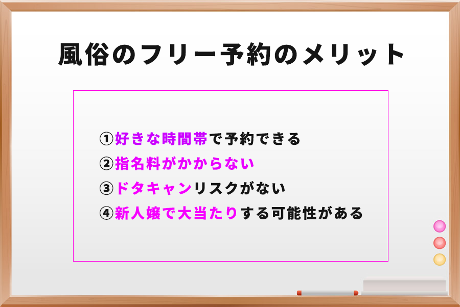 風俗での偽名予約は問題ナシ！風俗業界のリアルな事情とともに徹底解説 - 逢いトークブログ