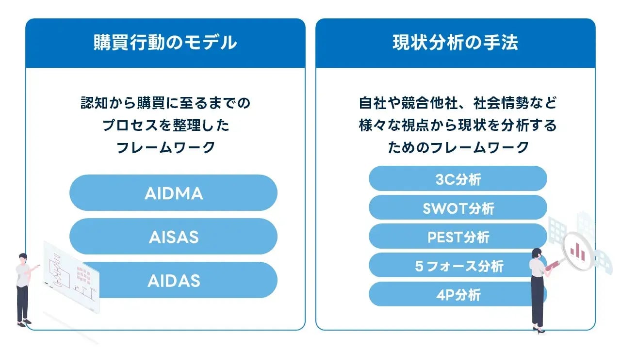 原因分析の手法～なぜなぜ分析で真因を導き出す手順とツールを事例で解説