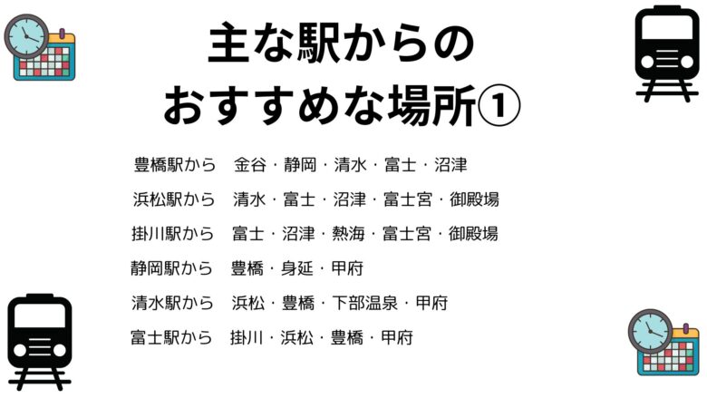 2003年9月8日 113系に乗って掛川・浜松の旅