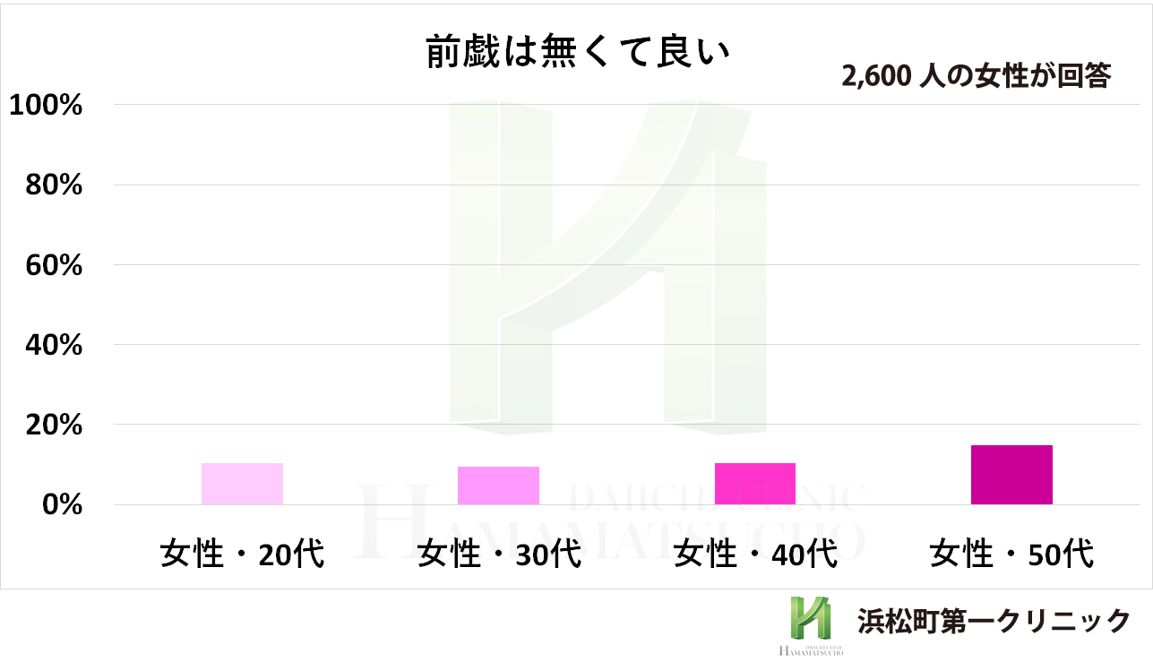 女子高校生を縛り付け「エッチしよ」と脅迫、車に監禁１時間２０分…容疑の３８歳逮捕 : 読売新聞