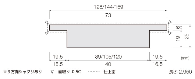 ジャラ カウンター・笠木制作木創庵 店長ブログ