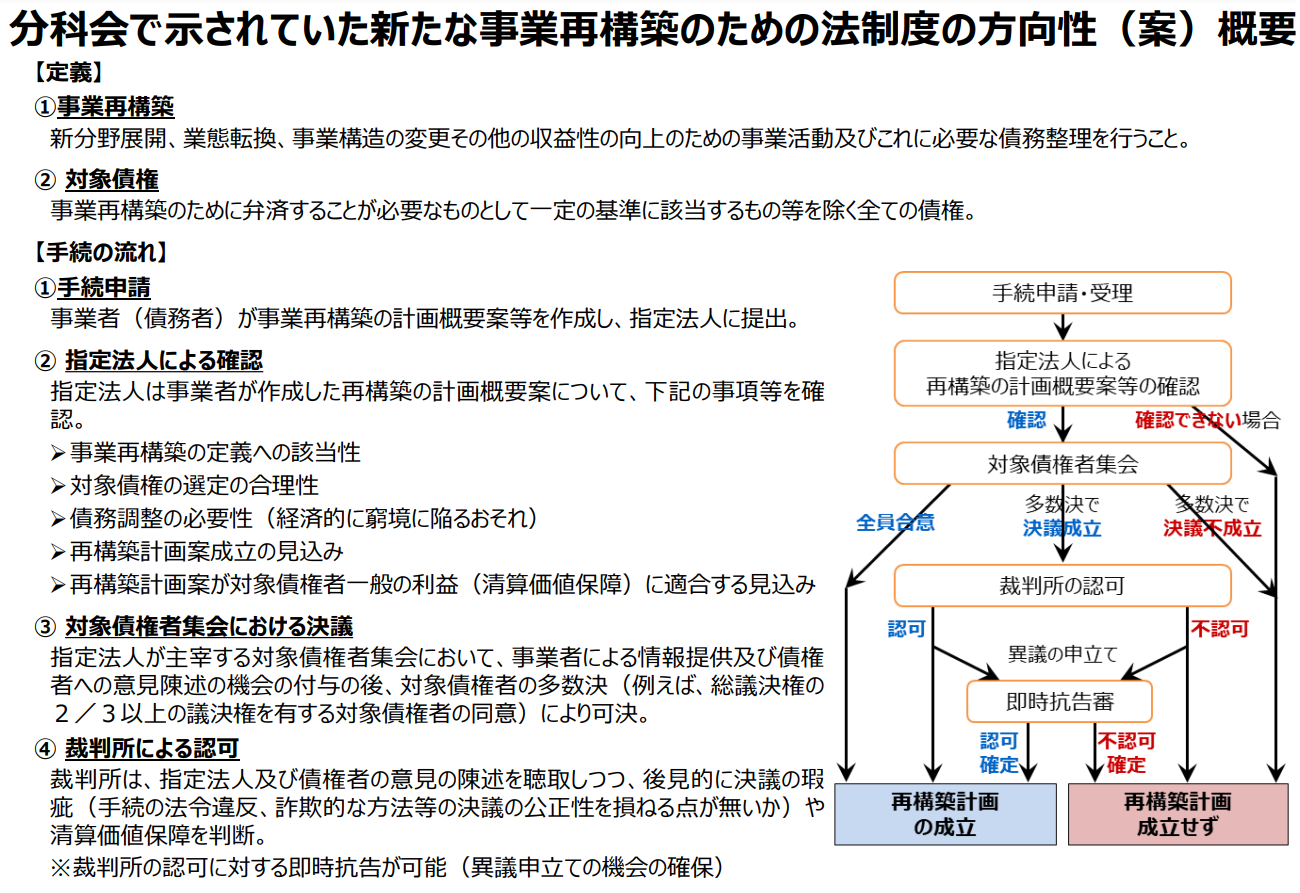 関 彩花 セキ アヤカ アシスタント