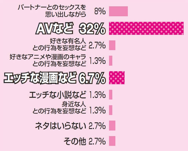 思春期女子のマスターベーション 〜メリット・デメリットを医学的に徹底解説〜 |