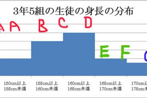 租チンかデカチンか、自分のチ○コのデカさを知るお手軽な方法 : 風俗まにあ