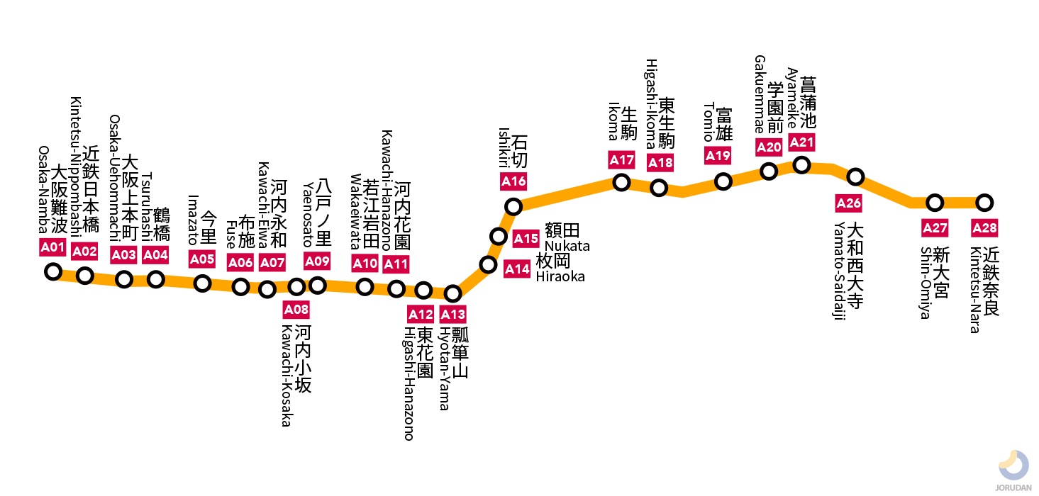 近鉄、天理臨駅掲出時刻表 2021 7 3変更土休日版: 列車番号T-TAKE てぃーていく
