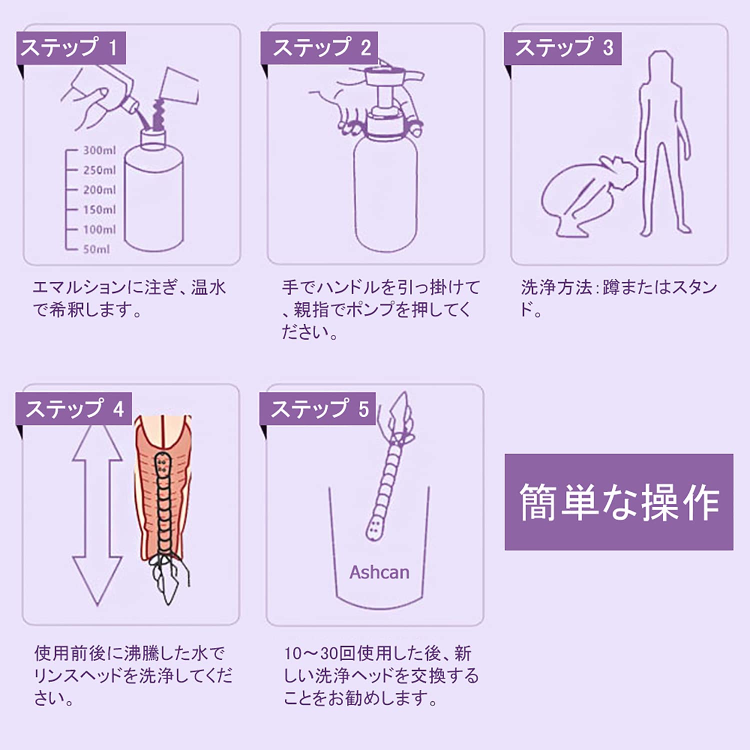 アナル洗浄（直腸洗浄）とは？アナニー前に行うアナルの準備 | アネドラ