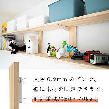 スタンドバーを使っておしゃれな壁面ディスプレイを作ってみた