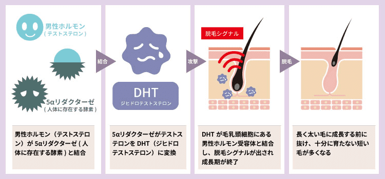 2022年版】朝オナニーのメリットまとめ！起きてすぐのオナニーで人生が変わる？