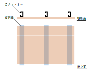 徹底解説！外壁通気工法泉北ホーム近畿地方 大阪・兵庫・京都・滋賀・奈良・和歌山 で高性能な注文住宅を建てるなら泉北ホーム