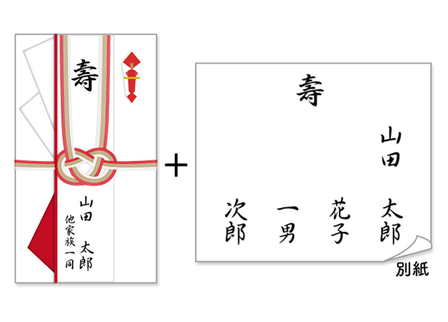 結婚式ご祝儀袋 中袋の書き方 表裏 を徹底解説！お札の入れ方と包み方のマナーもomotte magazine fromANNIVERSAIRE記念日にまつわるマガジン