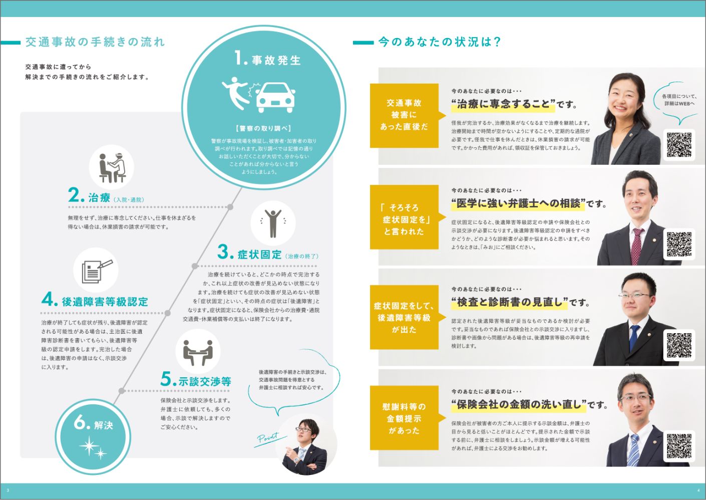 交通事故の現場検証が行われていますの写真素材8742197- PIXTA