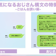 ＬＩＮＥが長文、句点や絵文字多用 おじさんおばさん構文、話題に ガラケーメールの名残？⇨Ｚ世代は短文連投催し・文化,催し・文化,学校・教育福井のニュース福井新聞Ｄ刊