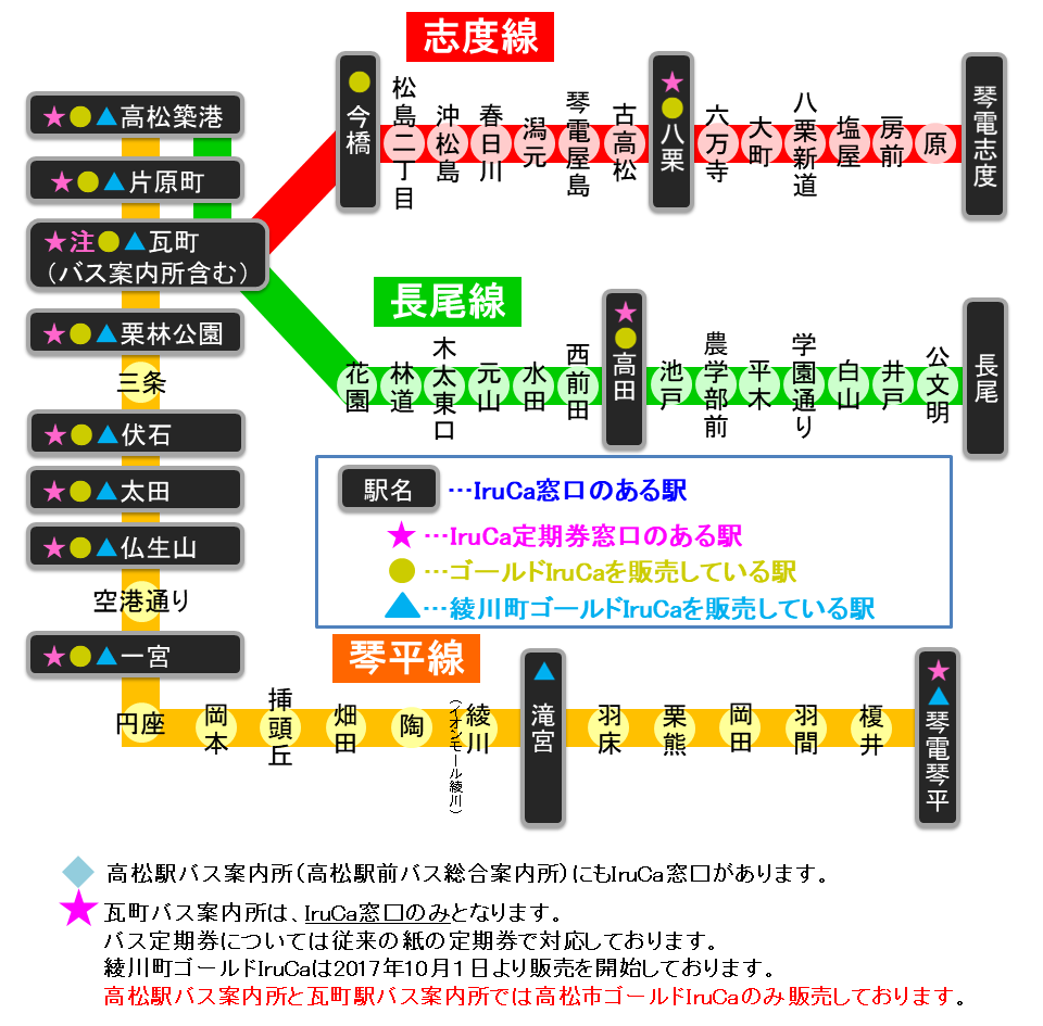 交通手段 – 香川県立図書館