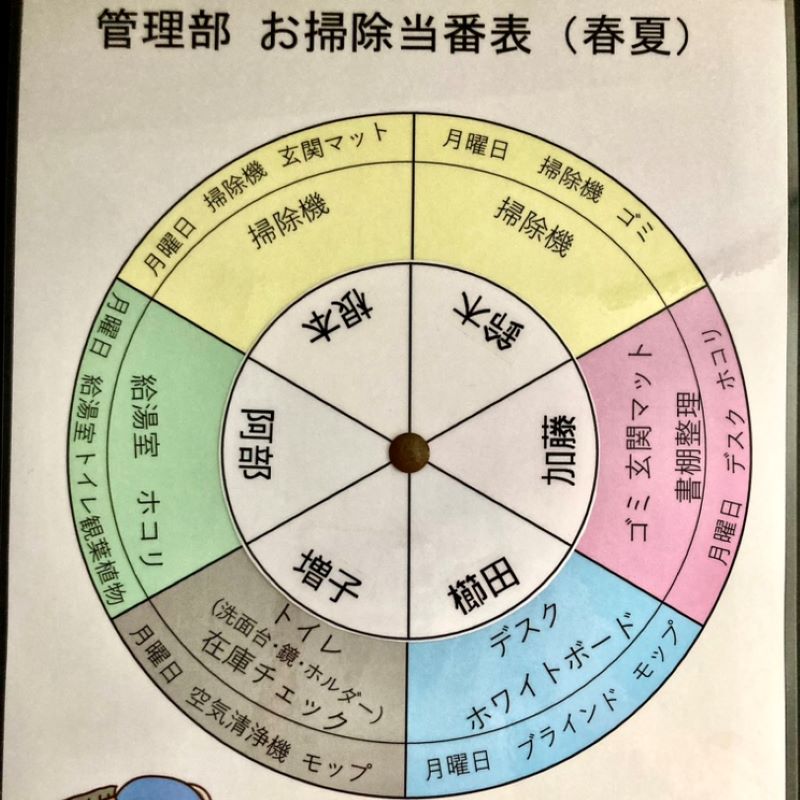 掃除分担表年末・大掃除- 無料テンプレート公開中 - 楽しもう Office