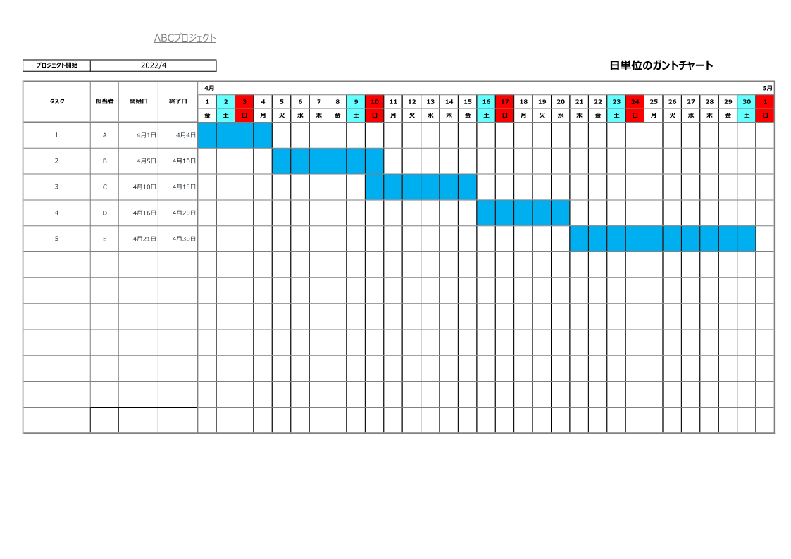 大学の年間勉強スケジュールをガントチャートで作るLifelong Learning
