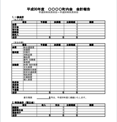 テンプレあり 事業の収支計画書の作り方・書き方を解説！目的やメリット、押さえるべきポイントも合わせて紹介します