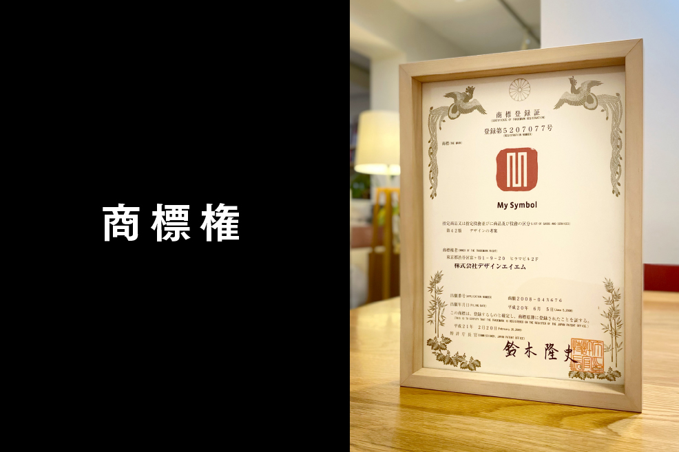 リテイル -著作権・肖像権・商標権について