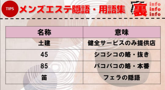 陰萎（インポテンツ、ED） – 立川No.1実績｜選ばれる整体・鍼灸院｜15年以上の信頼と実績