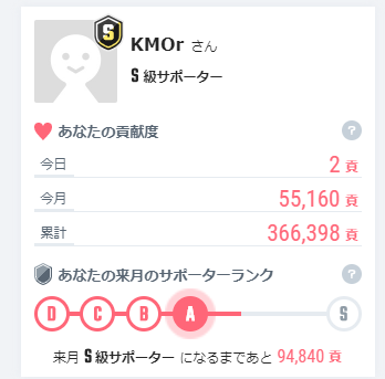 知らなきゃ損！ 無料でniconico広告チケットを入手する方法歌ってみた・MIX依頼の定番 有名歌い手やプロも利用