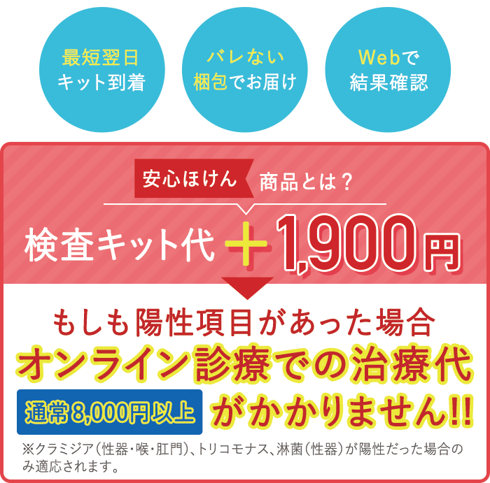 のどの症状 | ひがしえき菜のはな耳鼻咽喉科 下関市羽山町