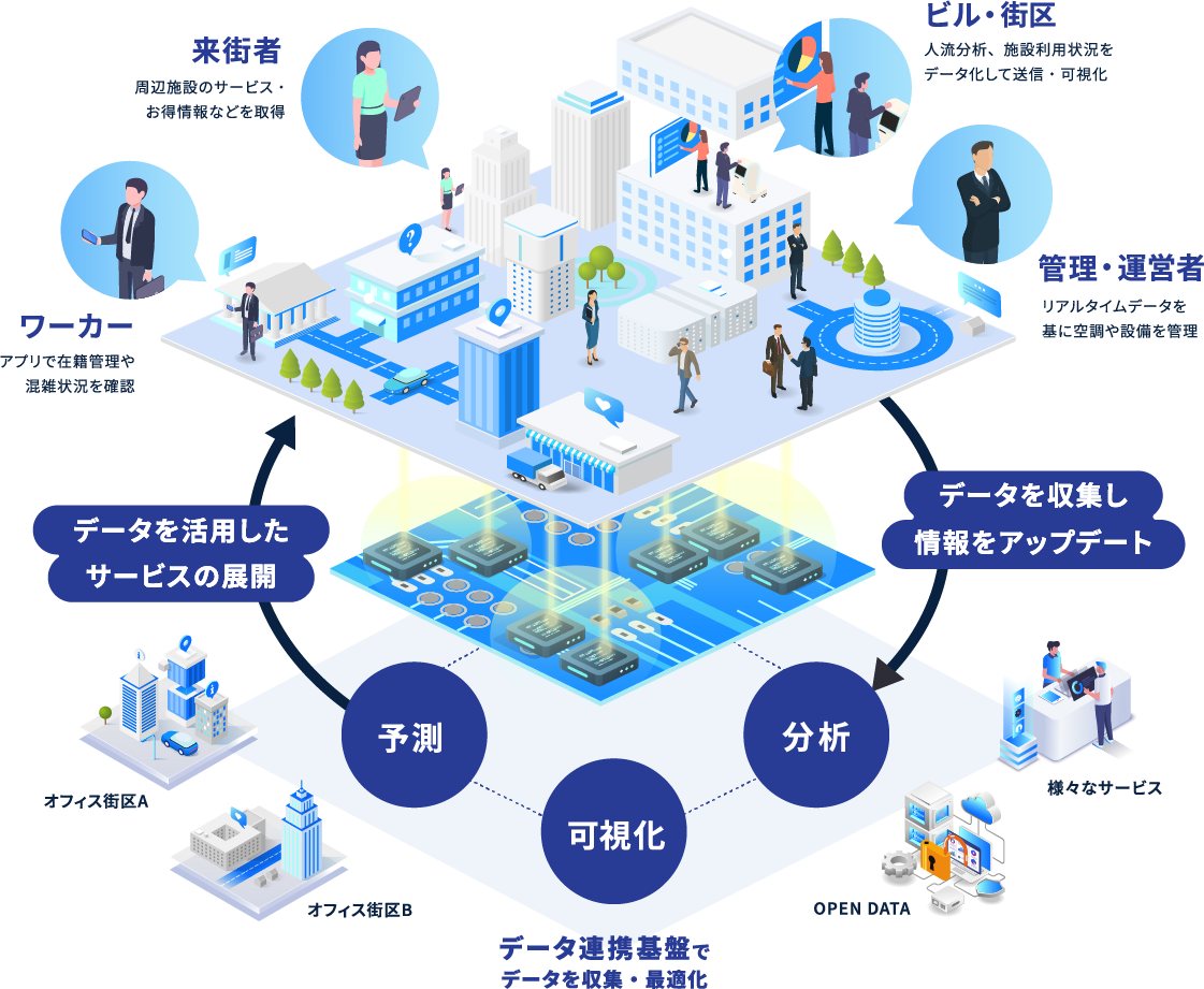 地域連携パスとはがん地域連携パスセンターの取り組み神戸大学医学部附属病院 腫瘍センタ