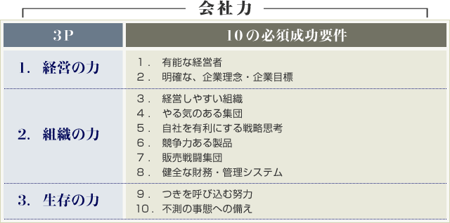 乱交・複数プレイとは？3P4Pセックス経験者の素人女子大学生に体験談や掲示板募集方法を聞いてみた