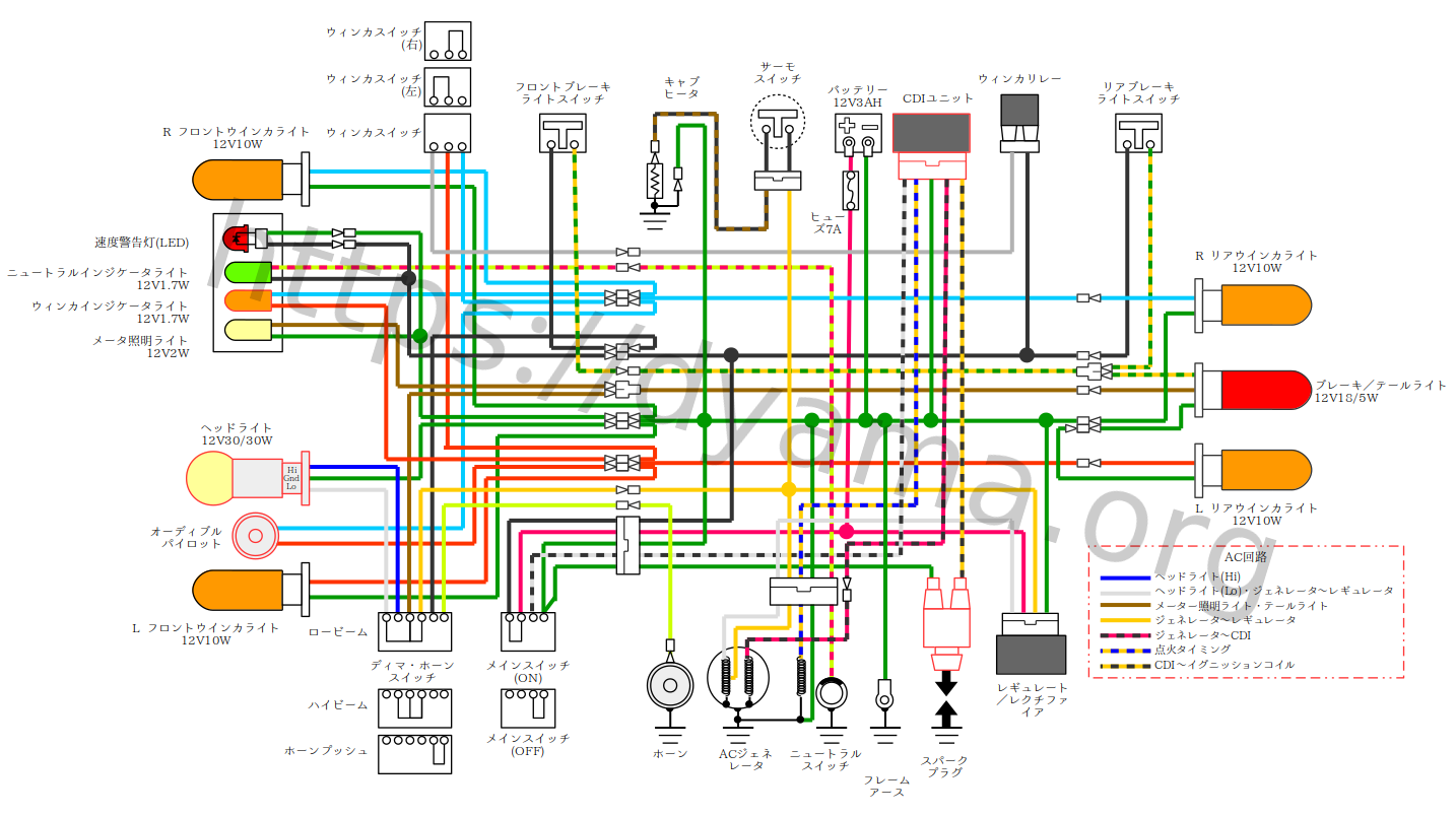 Amazonプロテック PROTECヘッドライトコンバージョンハーネス CT125ハンターカブ JA55 JA65ダックス125 JB04 JB06HCH-H01 15228バイク電装用ハーネス・アーシング車＆バイク