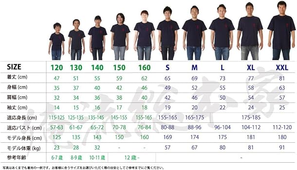 ペニスのサイズ（短小・巨根）について とある女性の意見 -