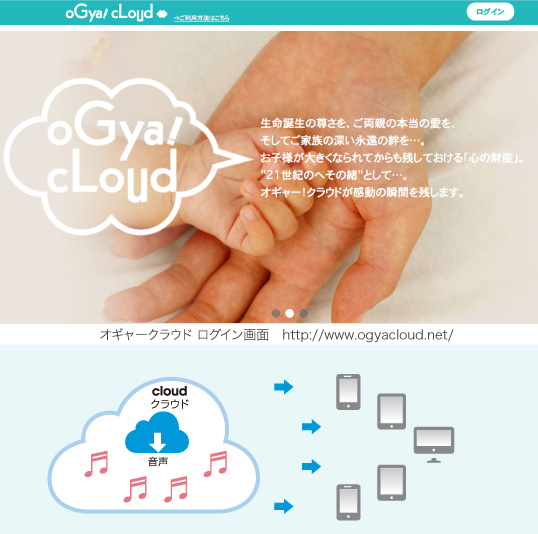 おぎゃー動画館 写真館 – 産婦人科様向け事業株式会社ベビーカレンダ