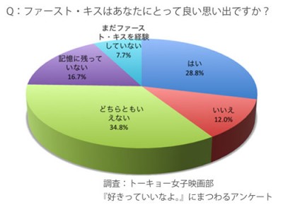 ティファ・ロックハート AI漫画]【AI生成】ティファがピストンバックでパコられたり、2穴に肉棒を突っ込まれてひたすら輪姦されてしまうAI漫画!! |  同人すまーと