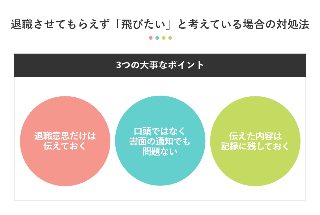 仕事を飛ぶ（バックレる）のはNG！デメリットやオススメの辞め方を紹介 - キャリアアップステージ