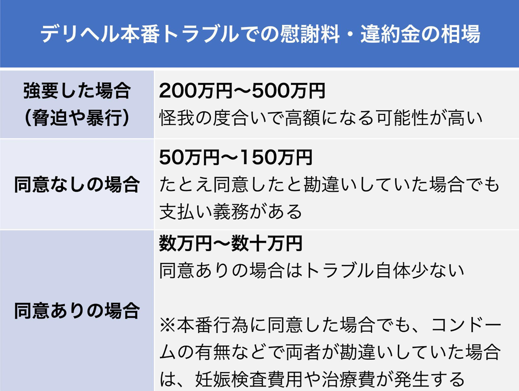 Amazon.co.jp: [特選アウトレット]本番ありの裏風俗で、バックでついている時にこっそりゴムを外し、そのままドップリ生中出ししちゃいました!5 