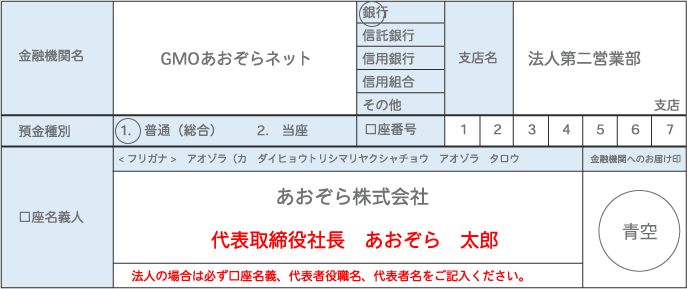 銀行の調査役って何？」と思っている人へ銀行の役職を一挙紹介！銀行解体真書